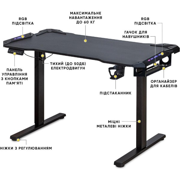 Фото - Стол с электрорегулировкой высоты Mealux PowerDesk Carbon RGB (EVO-201 Carbon / B)